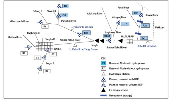 Signs of Change: Afghanistan's Own Dam-Building Plans
